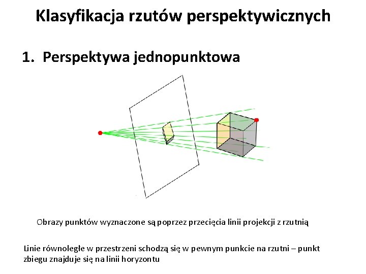 Klasyfikacja rzutów perspektywicznych 1. Perspektywa jednopunktowa Obrazy punktów wyznaczone są poprzez przecięcia linii projekcji Klasyfikacja rzutów perspektywicznych 1. Perspektywa jednopunktowa Obrazy punktów wyznaczone są poprzez przecięcia linii projekcji