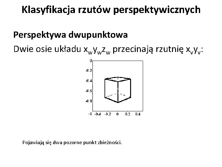 Klasyfikacja rzutów perspektywicznych Perspektywa dwupunktowa Dwie osie układu xwywzw przecinają rzutnię xvyv: Pojawiają się