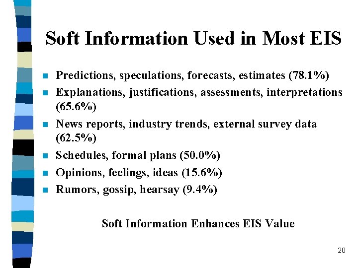 Soft Information Used in Most EIS n n n Predictions, speculations, forecasts, estimates (78.