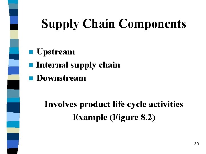 Supply Chain Components n n n Upstream Internal supply chain Downstream Involves product life