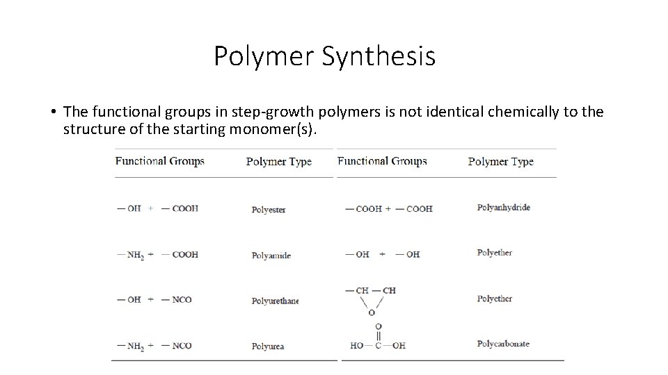 Polymer Synthesis • The functional groups in step-growth polymers is not identical chemically to