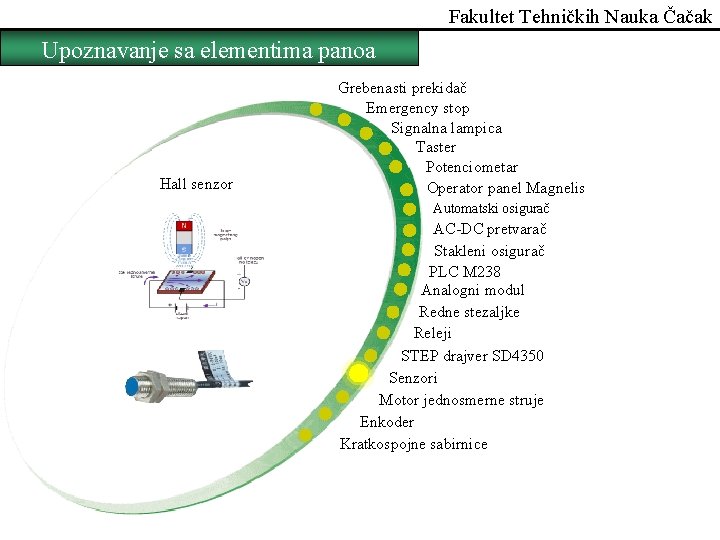 Fakultet Tehničkih Nauka Čačak Upoznavanje sa elementima panoa Hall senzor Grebenasti prekidač Emergency stop