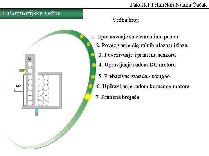 Fakultet Tehničkih Nauka Čačak Laboratorijske vežbe Vežba broj: 1. Upoznavanje sa elementima panoa 2.