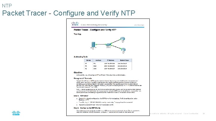 NTP Packet Tracer - Configure and Verify NTP © 2016 Cisco and/or its affiliates.