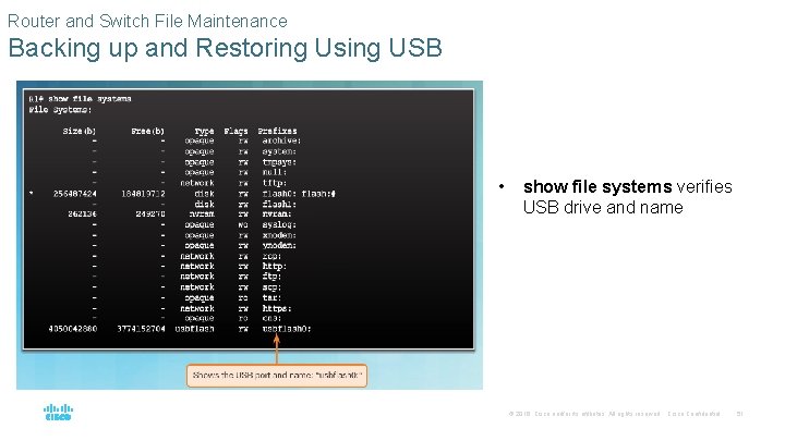 Router and Switch File Maintenance Backing up and Restoring Using USB • show file