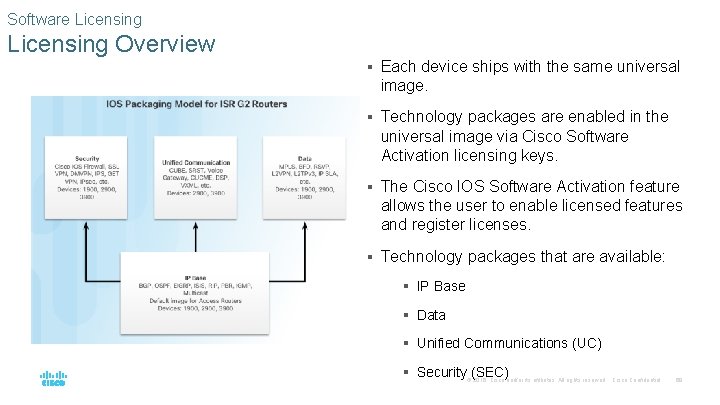 Software Licensing Overview § Each device ships with the same universal image. § Technology