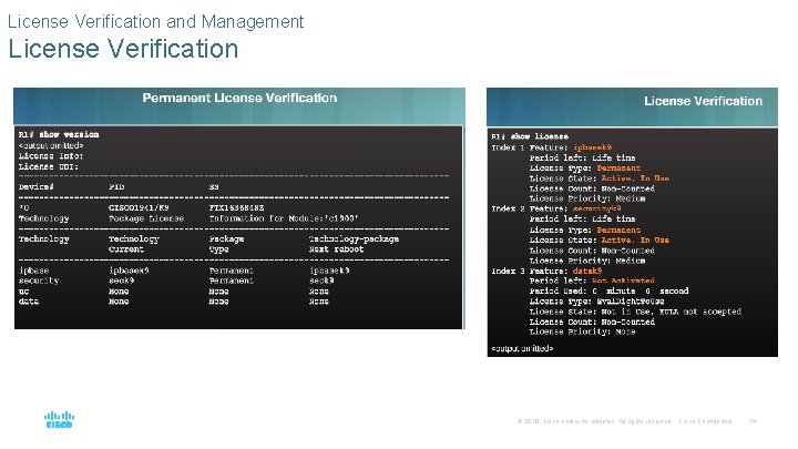 License Verification and Management License Verification © 2016 Cisco and/or its affiliates. All rights