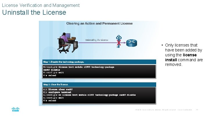 License Verification and Management Uninstall the License § Only licenses that have been added