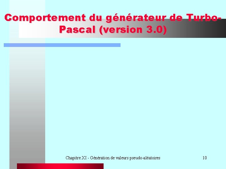 Comportement du générateur de Turbo. Pascal (version 3. 0) Chapitre XI - Génération de