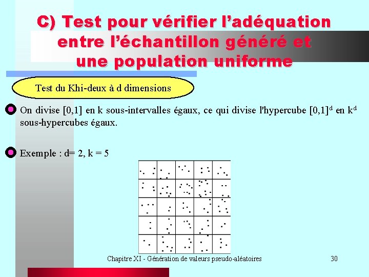 C) Test pour vérifier l’adéquation entre l’échantillon généré et une population uniforme Test du