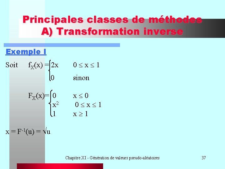 Principales classes de méthodes A) Transformation inverse Exemple I Soit f. X(x) = 2