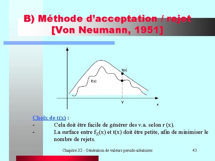 B) Méthode d’acceptation / rejet [Von Neumann, 1951] Choix de t(x) : Cela doit