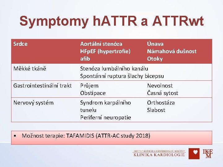 Symptomy h. ATTR a ATTRwt Srdce Aortální stenóza HFp. EF (hypertrofie) afib Únava Námahová