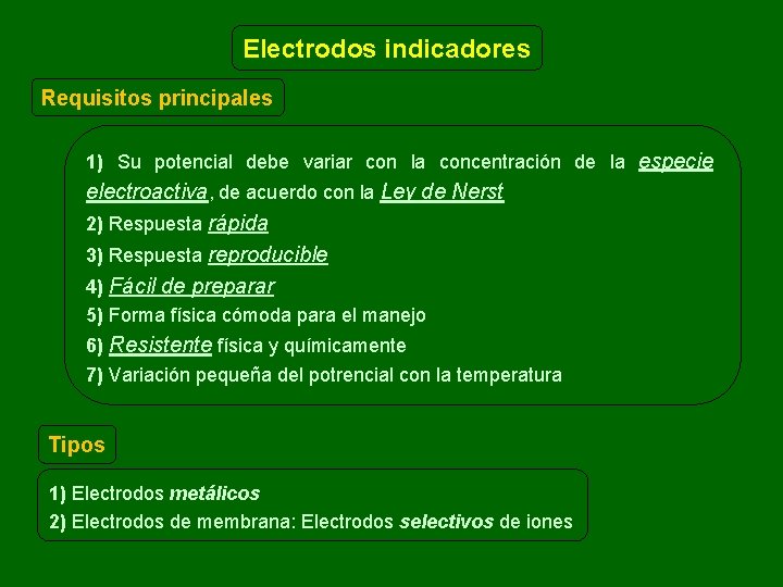 Electrodos indicadores Requisitos principales 1) Su potencial debe variar con la concentración de la