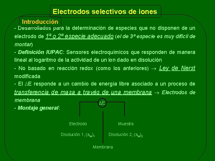 Electrodos selectivos de iones Introducción - Desarrollados para la determinación de especies que no