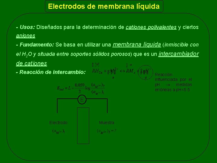 Electrodos de membrana líquida - Usos: Diseñados para la determinación de cationes polivalentes y