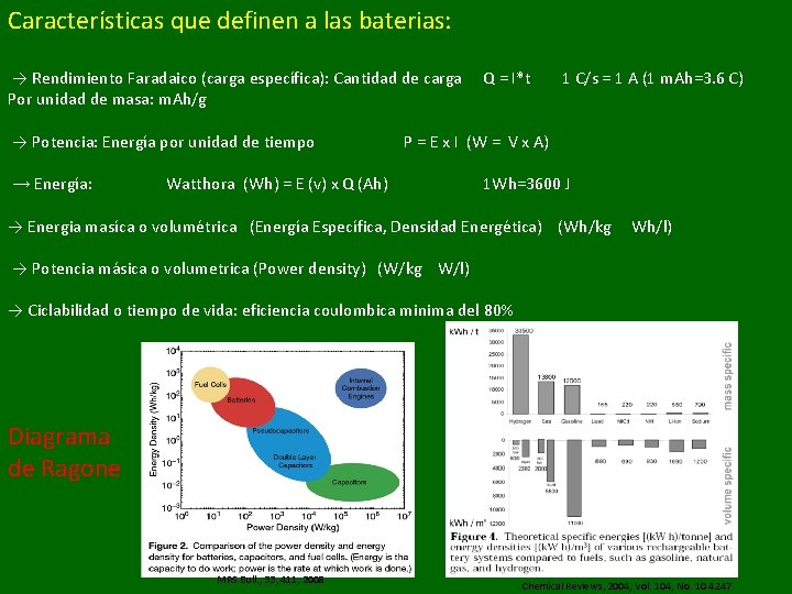 Características que definen a las baterias: → Rendimiento Faradaico (carga específica): Cantidad de carga