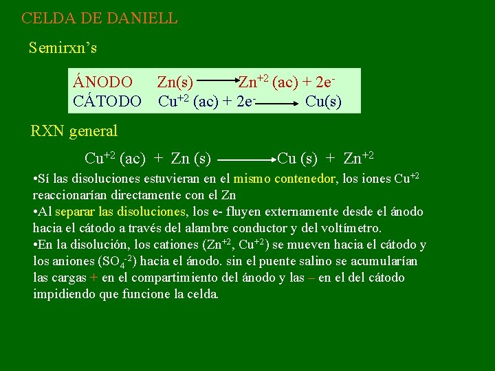 CELDA DE DANIELL Semirxn’s ÁNODO Zn(s) Zn+2 (ac) + 2 e- CÁTODO Cu+2 (ac)