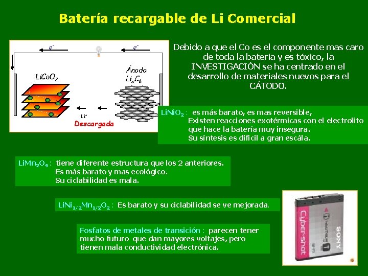 Batería recargable de Li Comercial e- eÁnodo Lix. C 6 Li. Co. O 2