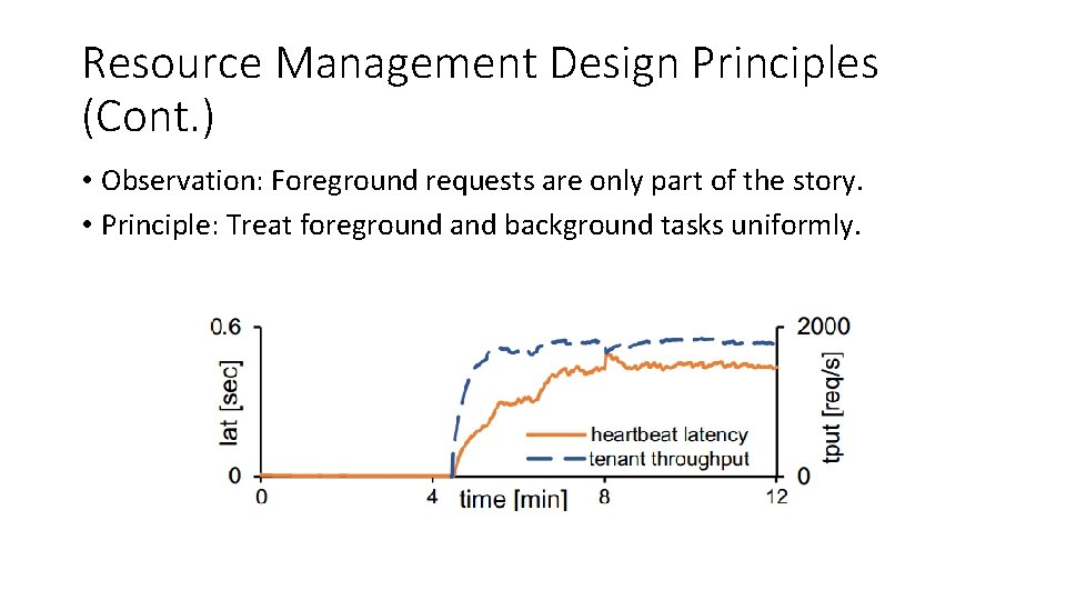 Resource Management Design Principles (Cont. ) • Observation: Foreground requests are only part of