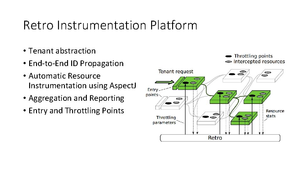 Retro Instrumentation Platform • Tenant abstraction • End-to-End ID Propagation • Automatic Resource Instrumentation
