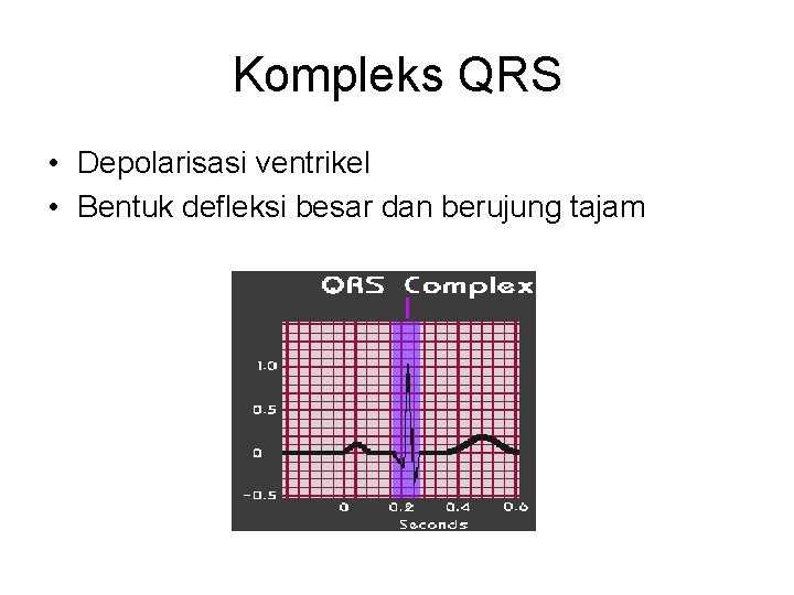 Kompleks QRS • Depolarisasi ventrikel • Bentuk defleksi besar dan berujung tajam 