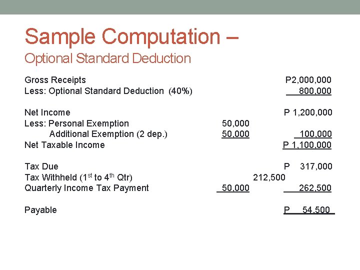 Sample Computation – Optional Standard Deduction Gross Receipts Less: Optional Standard Deduction (40%) P Sample Computation – Optional Standard Deduction Gross Receipts Less: Optional Standard Deduction (40%) P