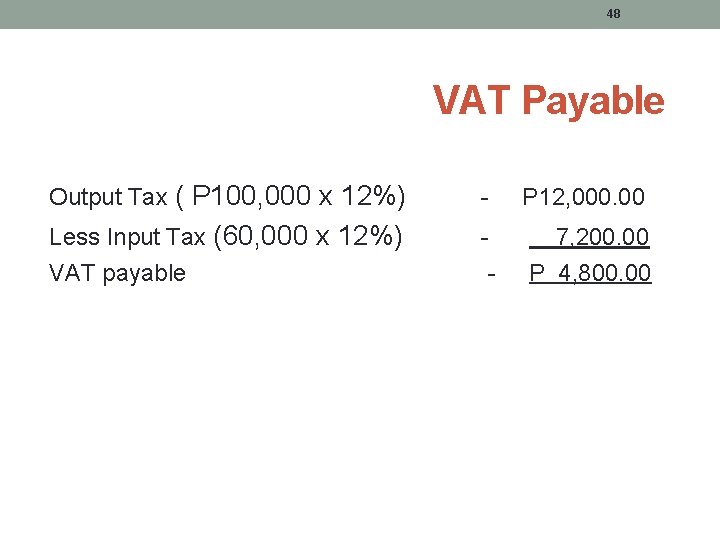 48 VAT Payable Output Tax ( P 100, 000 x 12%) - P 12, 48 VAT Payable Output Tax ( P 100, 000 x 12%) - P 12,