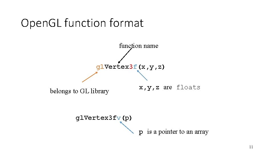 Open. GL function format function name gl. Vertex 3 f(x, y, z) belongs to