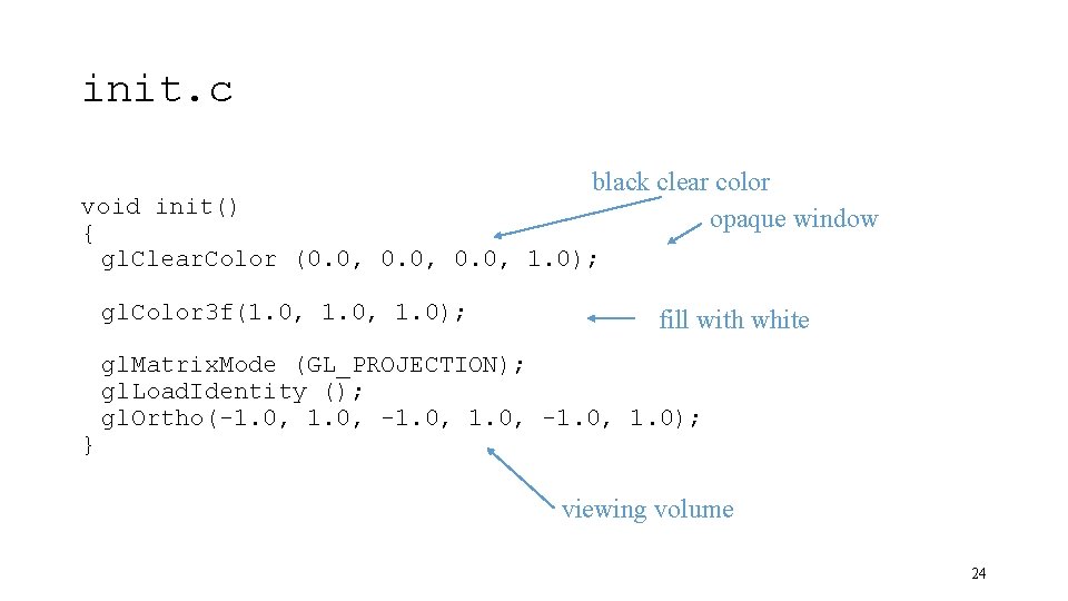 init. c black clear color opaque window void init() { gl. Clear. Color (0.