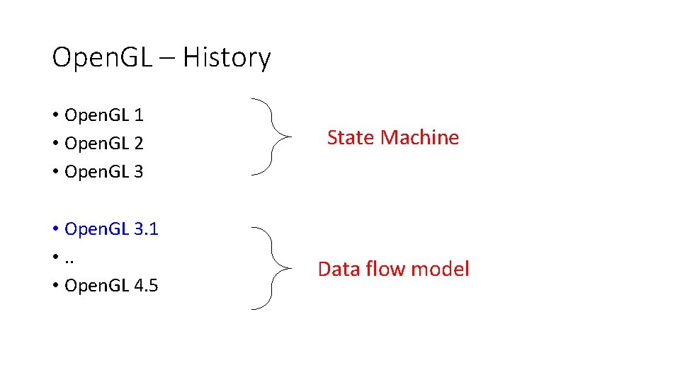 Open. GL – History • Open. GL 1 • Open. GL 2 • Open.