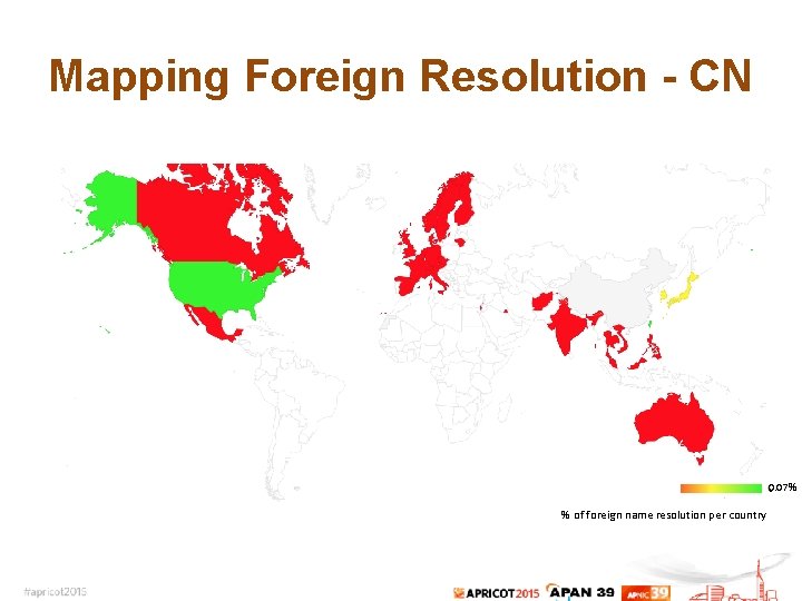 Mapping Foreign Resolution - CN 0. 07% % of foreign name resolution per country