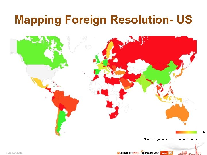 Mapping Foreign Resolution- US 6. 46% use PK resolvers % of foreign name resolution