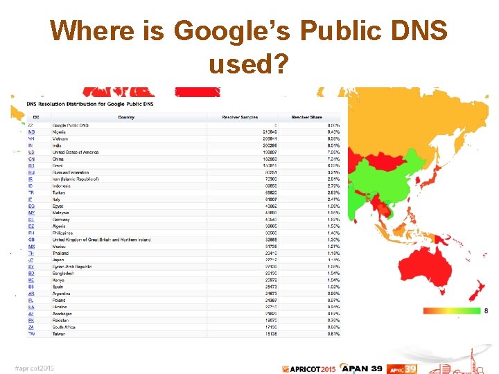 Where is Google’s Public DNS used? 