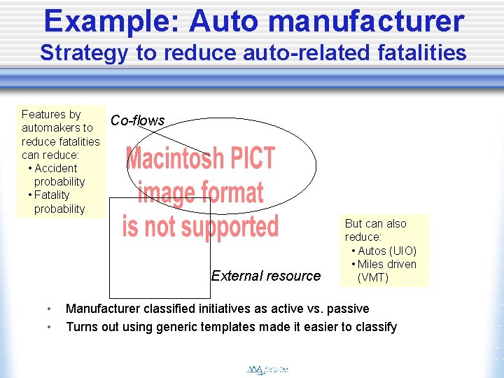 Example: Auto manufacturer Strategy to reduce auto-related fatalities Features by automakers to reduce fatalities