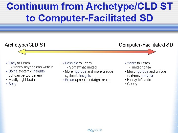 Continuum from Archetype/CLD ST to Computer-Facilitated SD Archetype/CLD ST • Easy to Learn •