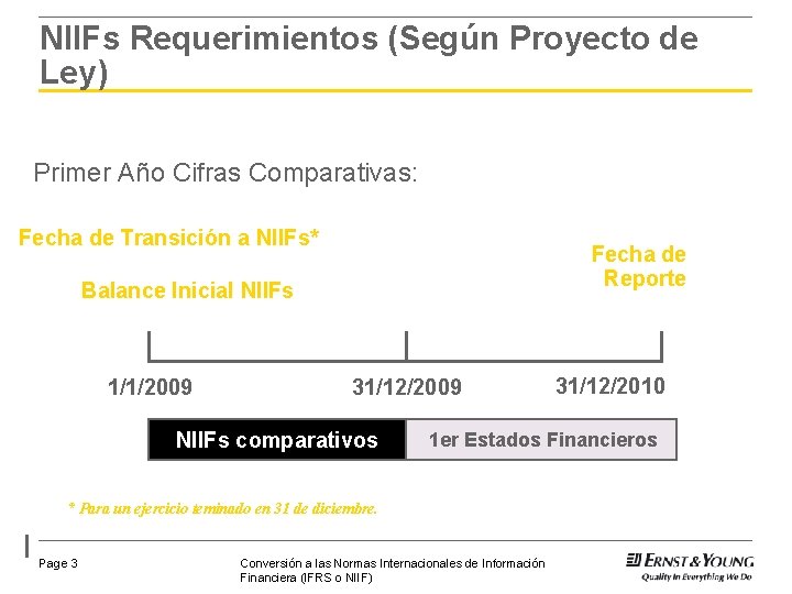 NIIFs Requerimientos (Según Proyecto de Ley) Primer Año Cifras Comparativas: Fecha de Transición a NIIFs Requerimientos (Según Proyecto de Ley) Primer Año Cifras Comparativas: Fecha de Transición a