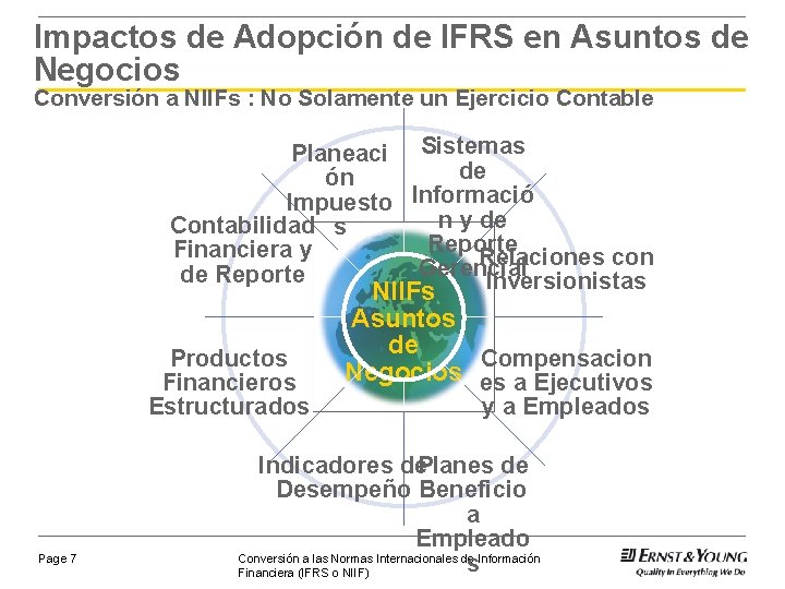 Impactos de Adopción de IFRS en Asuntos de Negocios Conversión a NIIFs : No