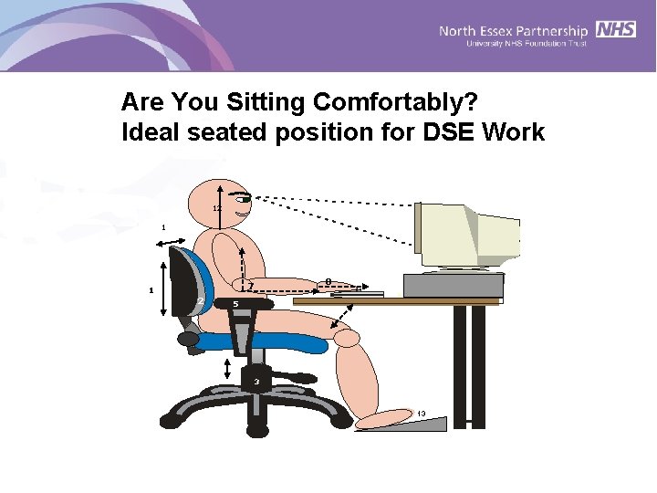 Are You Sitting Comfortably? Ideal seated position for DSE Work 12 1 1 8 Are You Sitting Comfortably? Ideal seated position for DSE Work 12 1 1 8