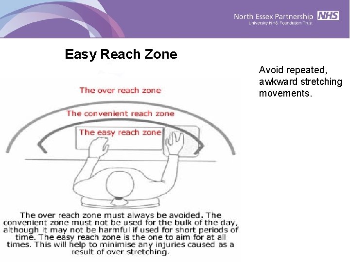 Easy Reach Zone Avoid repeated, awkward stretching movements. Easy Reach Zone Avoid repeated, awkward stretching movements.