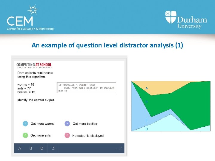 An example of question level distractor analysis (1) C B A 