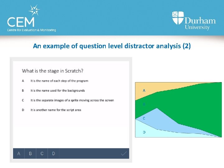 An example of question level distractor analysis (2) 