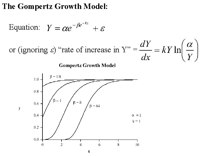 The Gompertz Growth Model: Equation: or (ignoring e) “rate of increase in Y” =