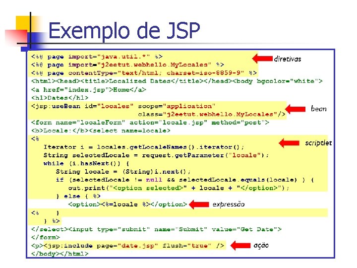 Exemplo de JSP 