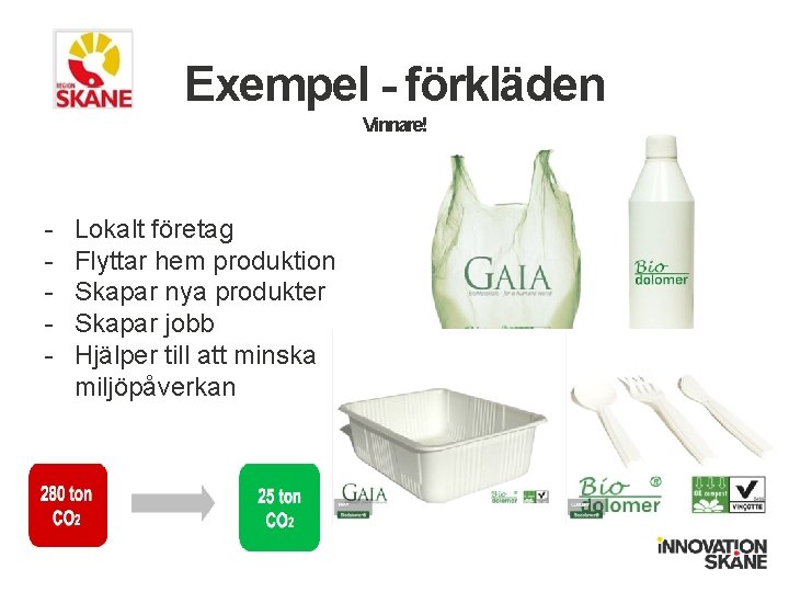 Exempel - förkläden Vinnare! - Lokalt företag Flyttar hem produktion Skapar nya produkter Skapar