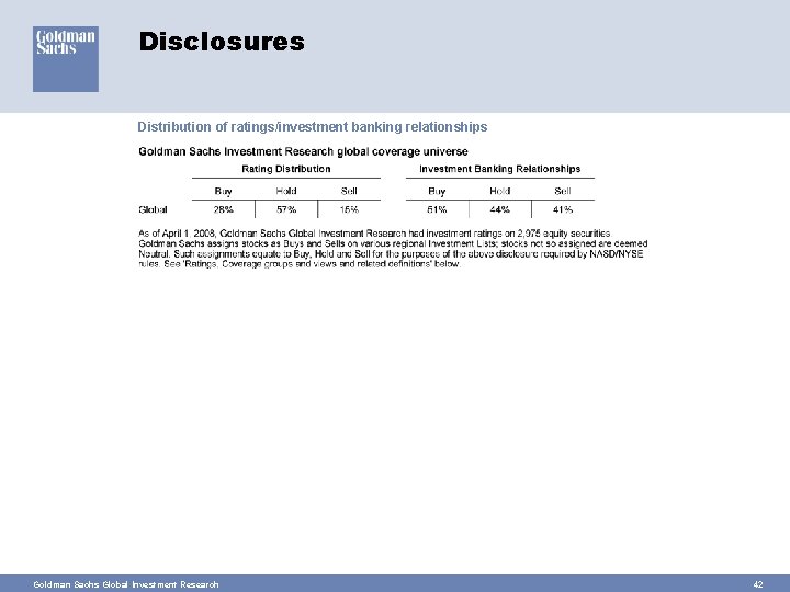 Disclosures Distribution of ratings/investment banking relationships Goldman Sachs Global Investment Research 42 