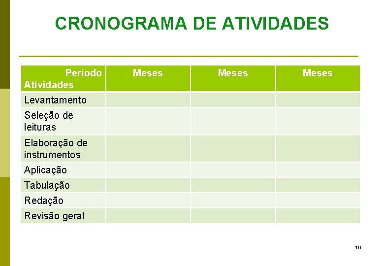 CRONOGRAMA DE ATIVIDADES Período Atividades Meses Levantamento Seleção de leituras Elaboração de instrumentos Aplicação