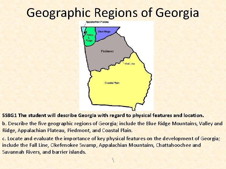 Geographic Regions of Georgia SS 8 G 1 The student will describe Georgia with