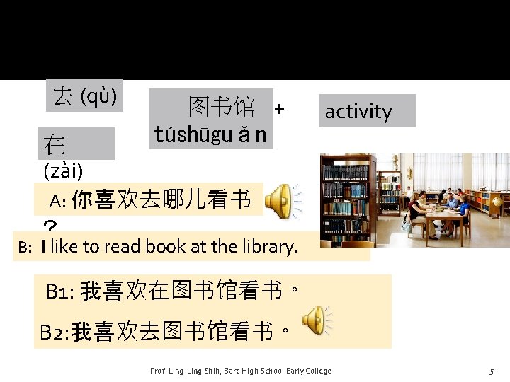 去 (qù) 图书馆 + túshūguǎn activity 在 (zài) A: 你喜欢去哪儿看书 ？ B: I like