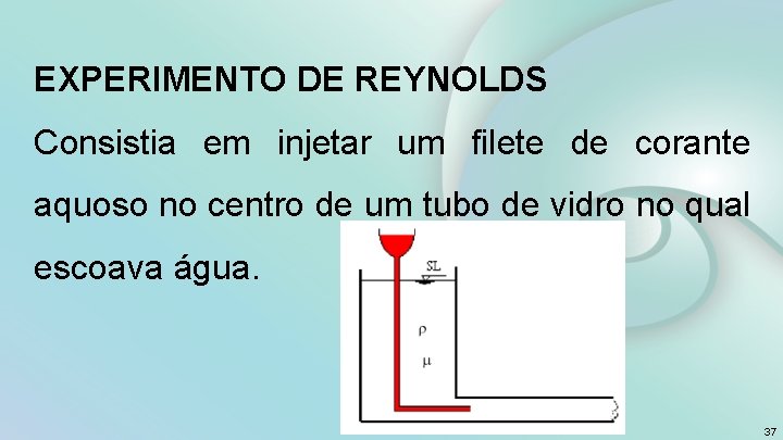 EXPERIMENTO DE REYNOLDS Consistia em injetar um filete de corante aquoso no centro de